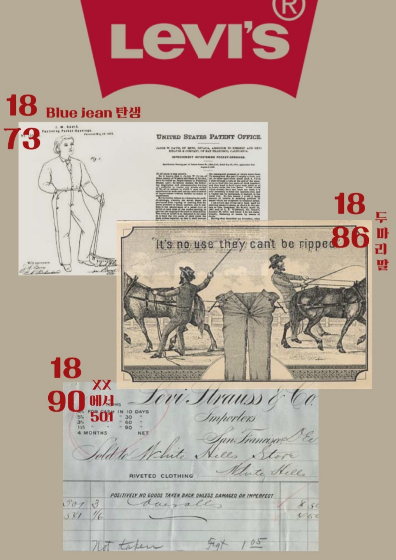 2024년 미술소식 5호 '청바지의 시작, 리바이스의 유래' 사진